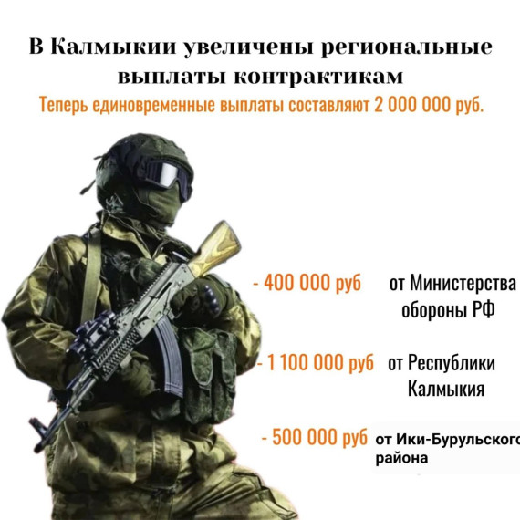 Новая сумма выплат при поступлении на контрактную службу в Вооруженные Силы Российской Федерации. Новая сумма выплат при поступлении на контрактную службу в Вооруженные Силы Российской Федерации.